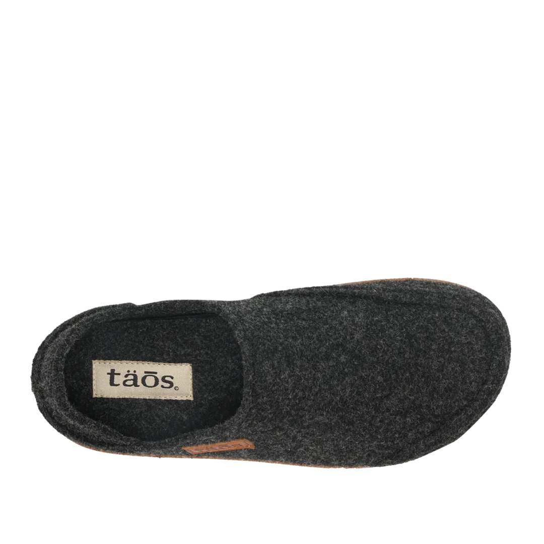 Convertawool