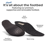 Load image into Gallery viewer, Convertawool